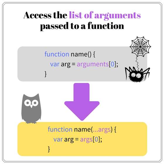 Use rest parameter instead of arguments object in JavaScript function