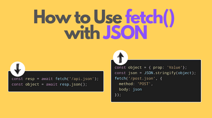 How to Use fetch() with JSON