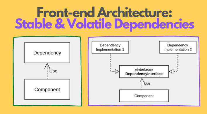 Front-end Architecture: Stable and Volatile Dependencies