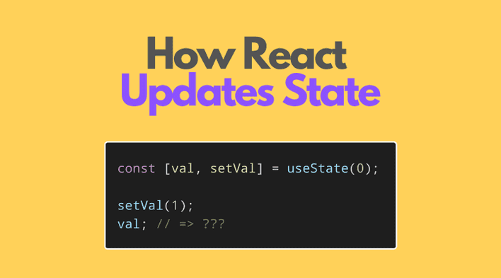 How React Updates State