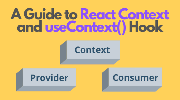 A Guide To React Context And UseContext Hook