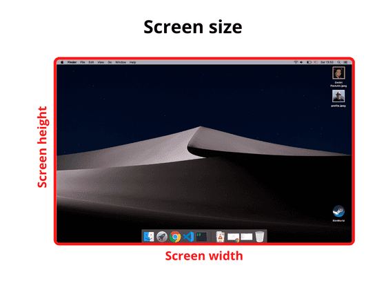Screen size