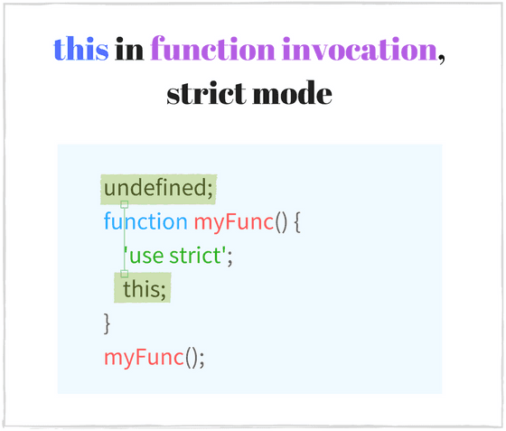 this in JavaScript function invocation, strict mode