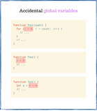 Accidental global variables JavaScript