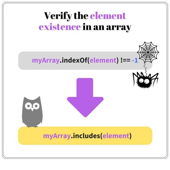 Use includes() instead of indexOf() in to verify the element existence in JavaScript
