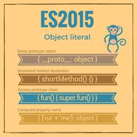 Why Object Literals in JavaScript Are Cool