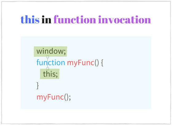 this in JavaScript function invocation