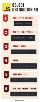 How To Use Object Destructuring In JavaScript