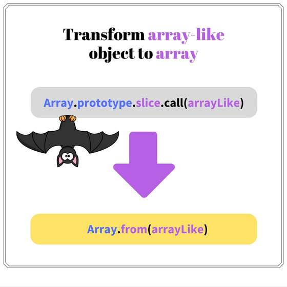 Use Array.from(arrayLike) to transform an array-like object into an array